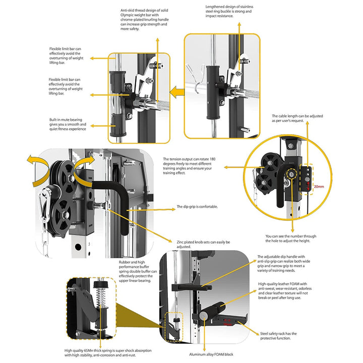 MiM USA Hercules EX, All in One Gym Trainer w/ 400 Lb Weight Stack, Full Attachment, Lifetime Warranty