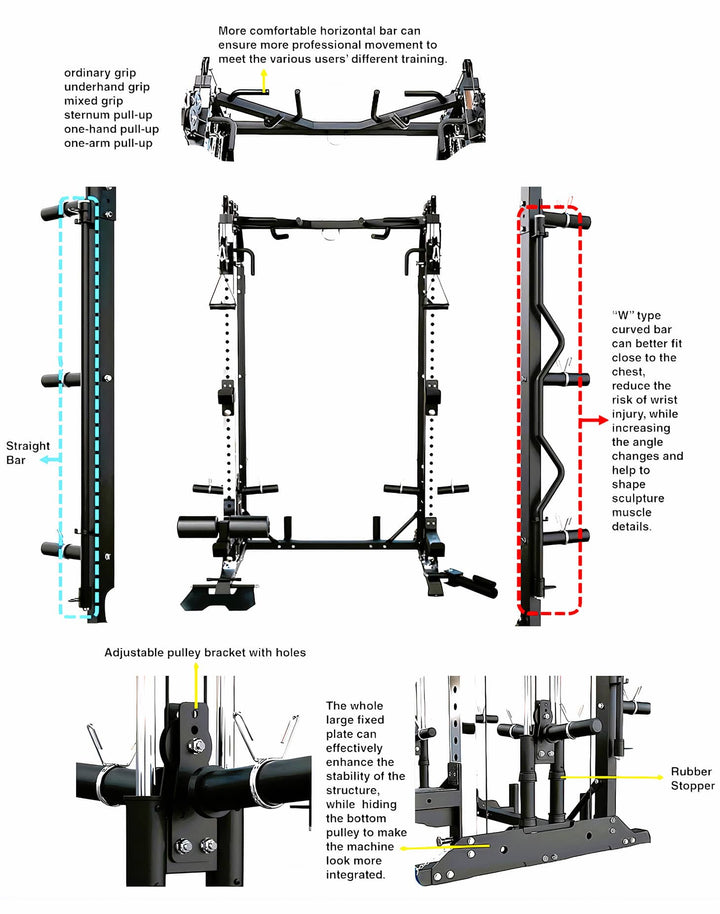 MiM USA Pro Master 1001, All in One Home Gym