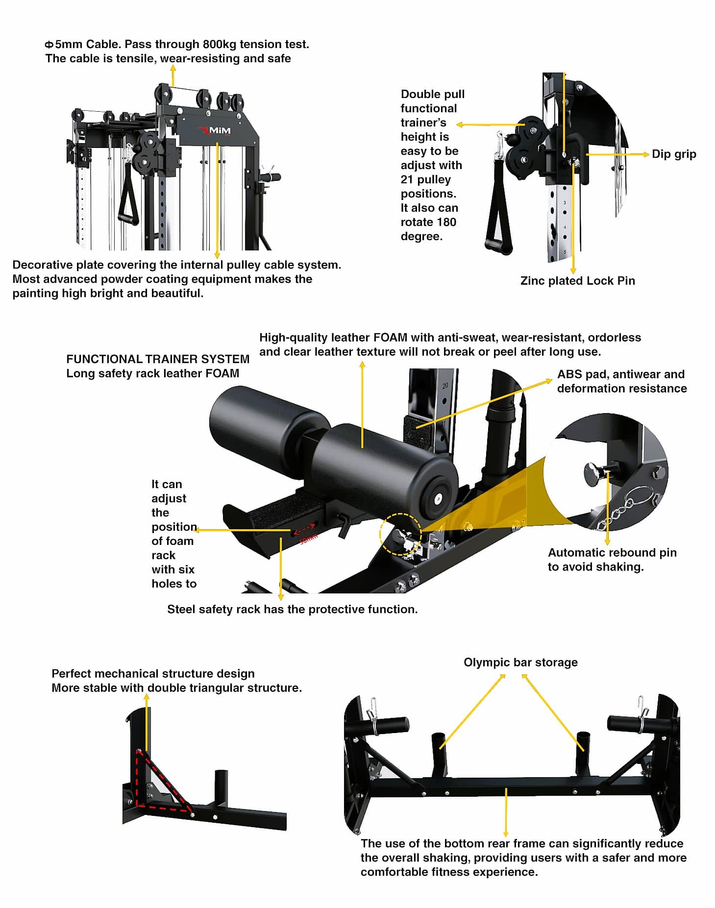 MiM USA Pro Master 1001, All in One Home Gym