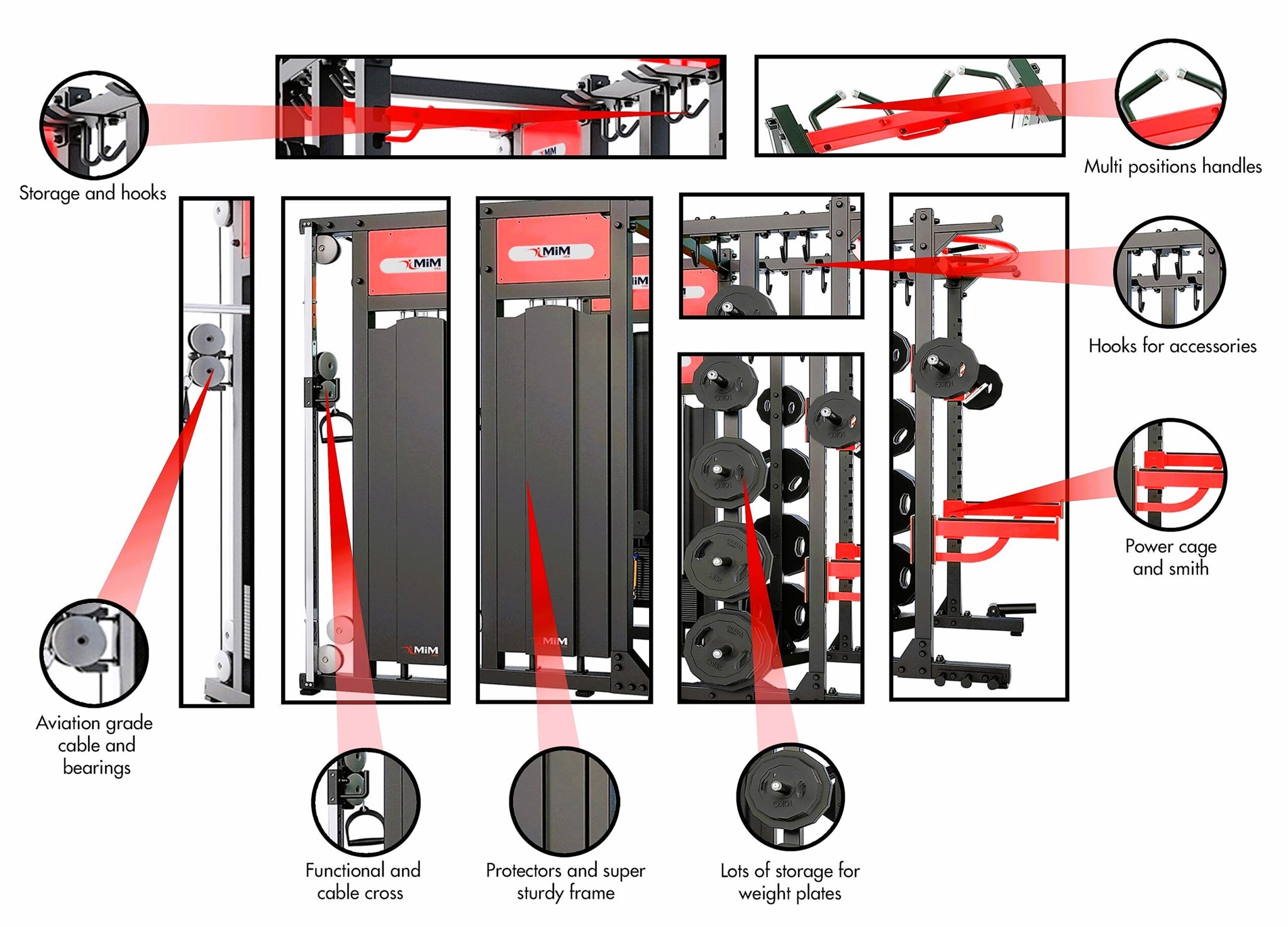 MiM USA Macho 1001, Commercial Power Rack Combo